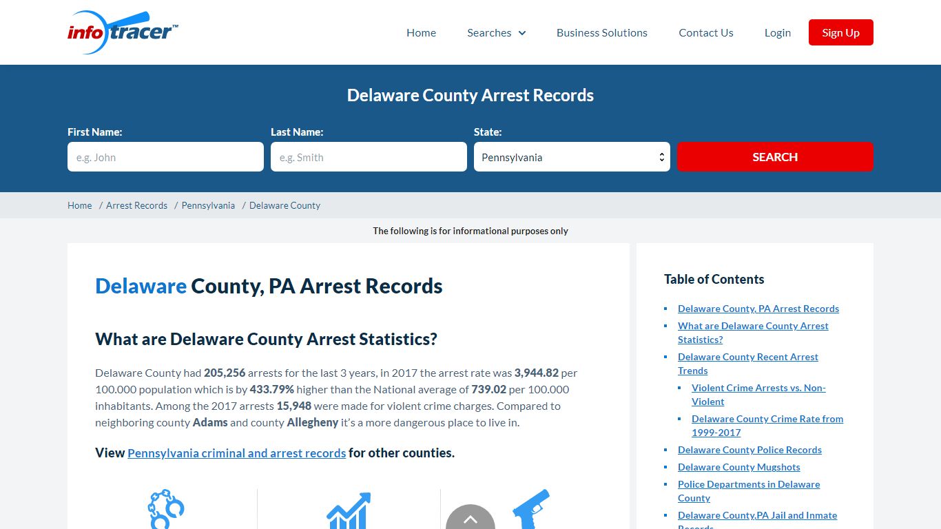 Delaware County, PA Arrests, Mugshots & Jail Records - InfoTracer